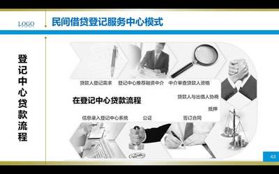200頁PPT與30頁監管建議 人大金融科技研究中心發布現金貸及網絡小貸研究報告