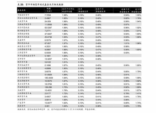 川財證券策略日報 計算機板塊走強，鴻蒙概念領漲，投資策略解析